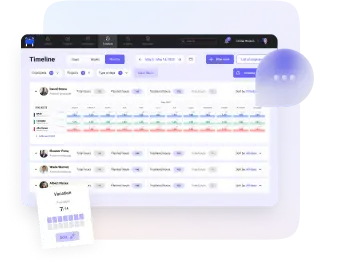 Employees Timeline - Managing employees working hours